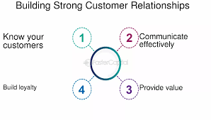 How Businesses Can Bridge the Gap with Effective Customer Communication