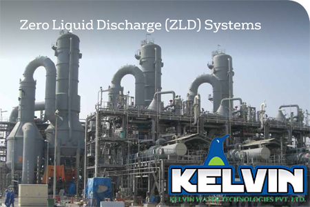What is Zero Liquid Discharge Framework?