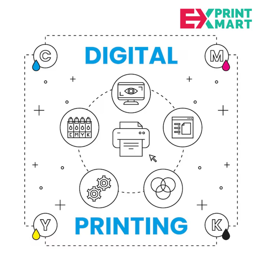 Your Reliable Partner for Corporate Printing Services in Dubai