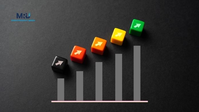 (Europe) 防水膜市場:2025～2032年に巨大な成長が加速