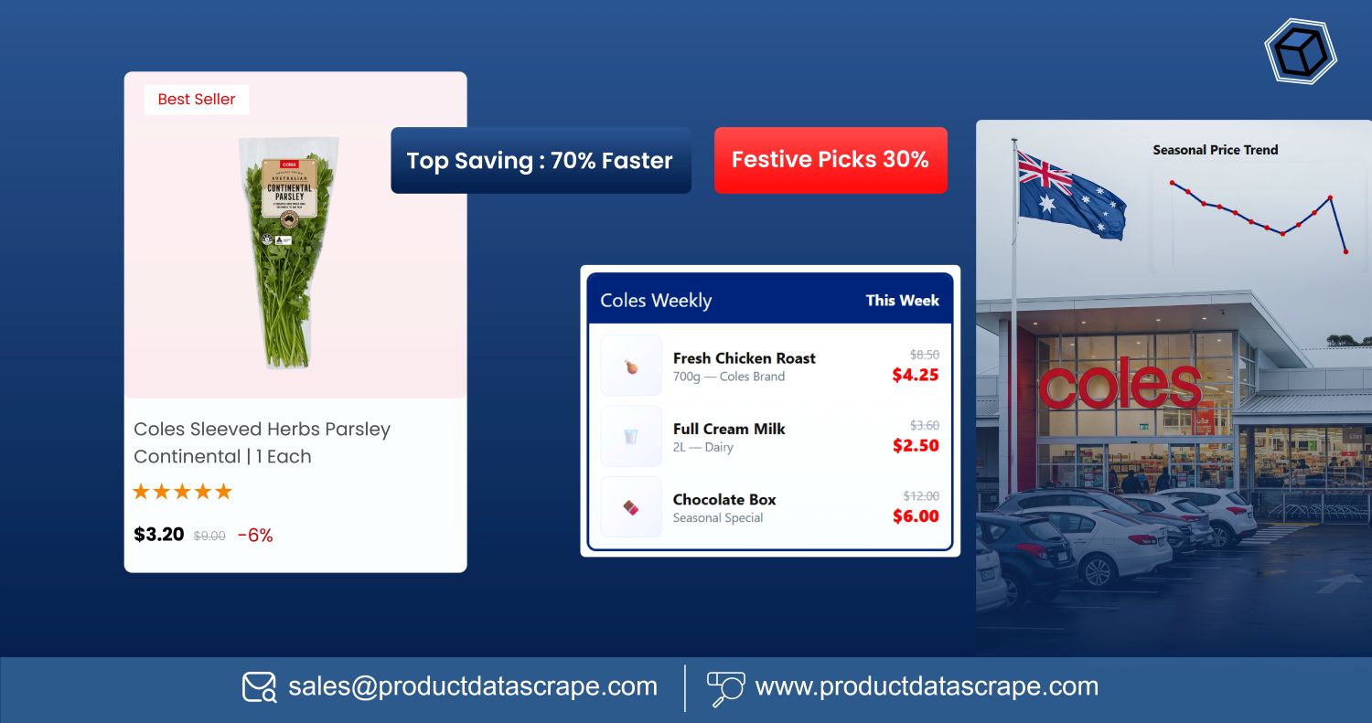 Scrape Weekly Grocery Prices from Woolworths Australia