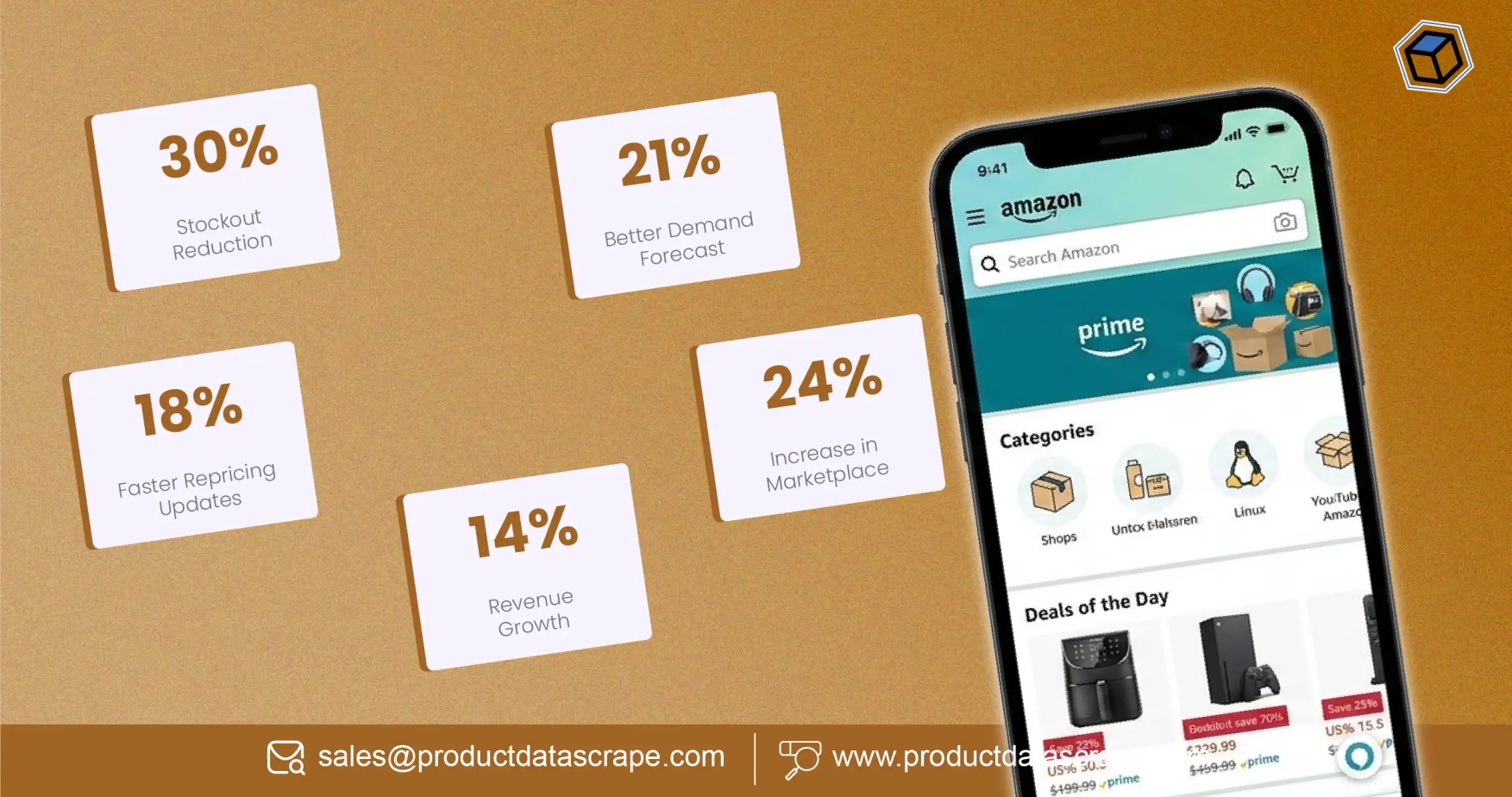 Extract Amazon Mobile App Product Details
