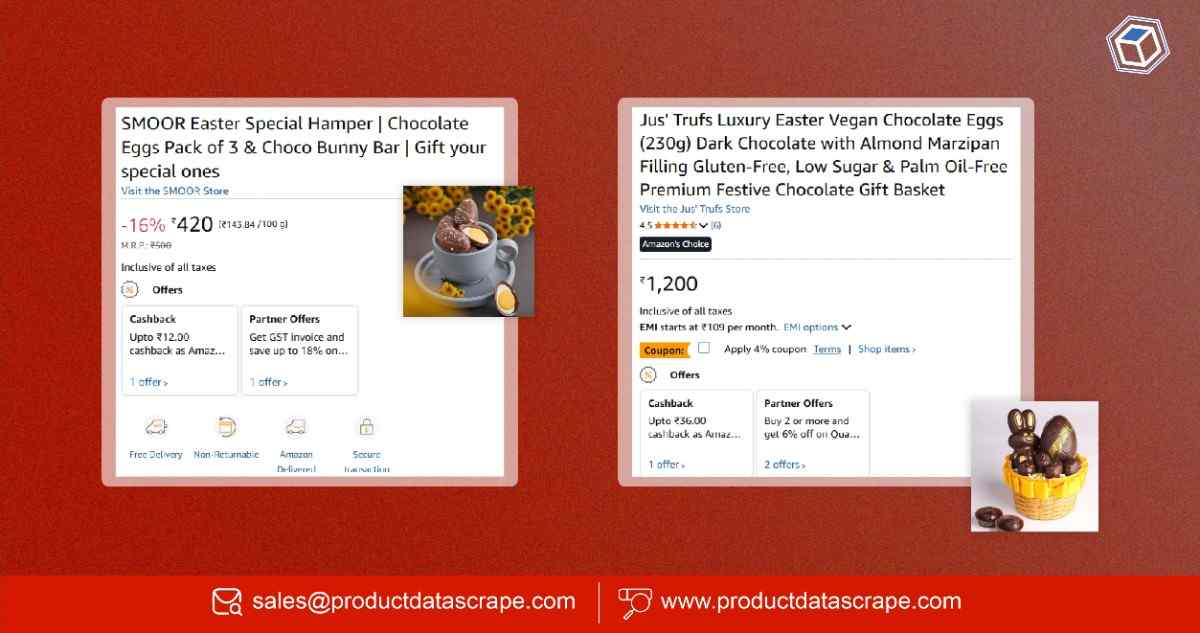 Scrape Easter Chocolate Market Trend 2026 - Pricing, Demand & Competition