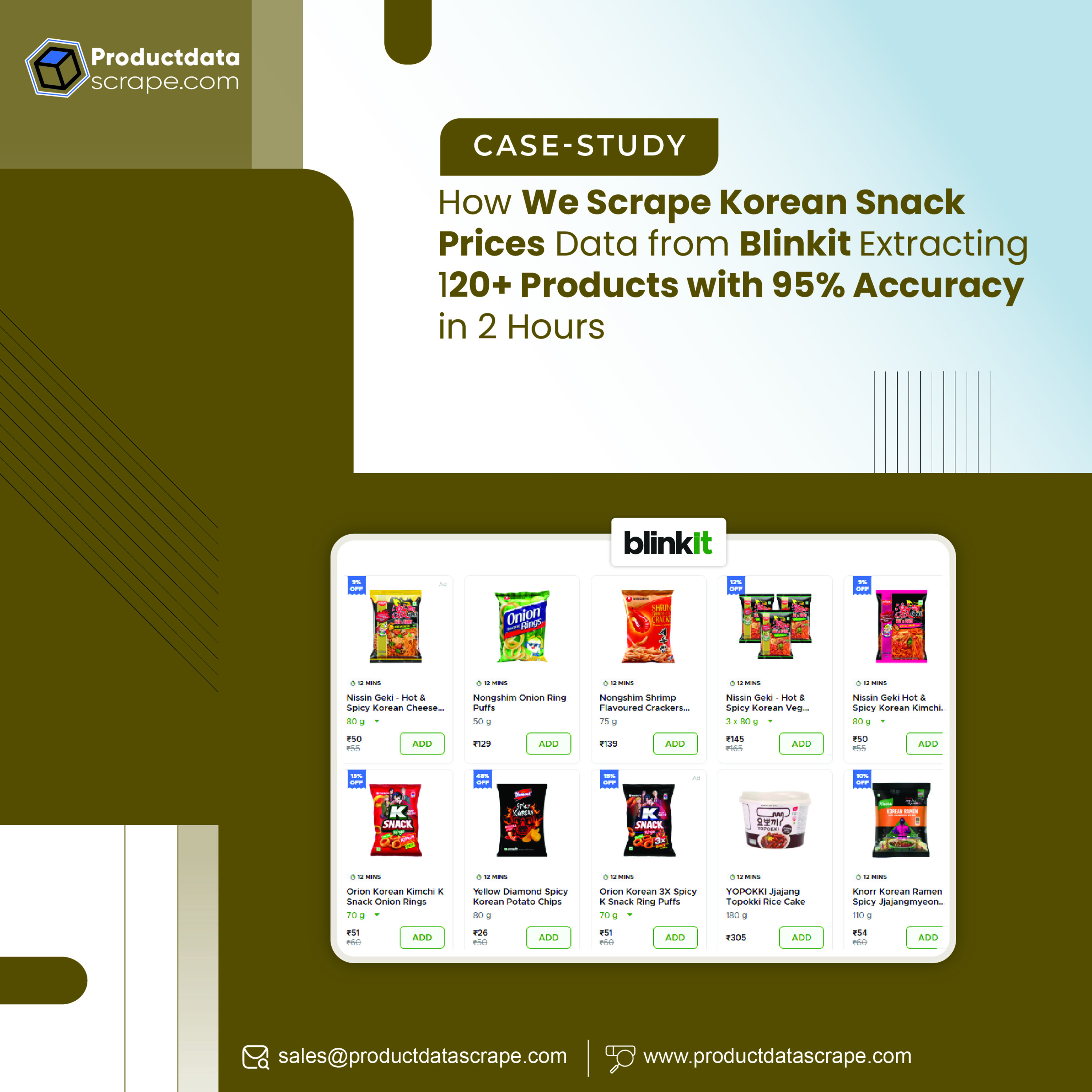 Scrape Korean Snack Prices Data from Blinkit