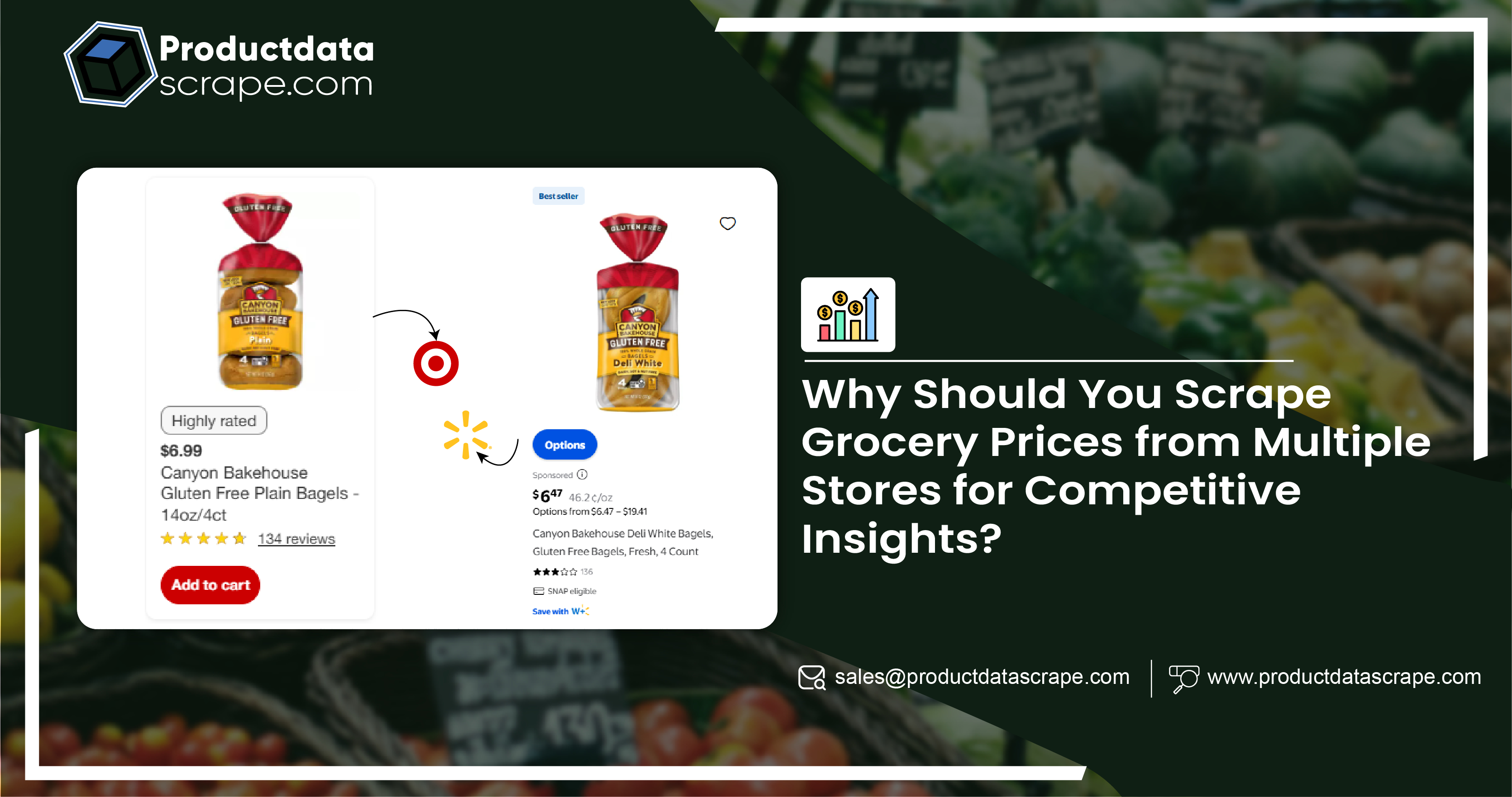 Scrape Grocery Prices from Multiple Stores