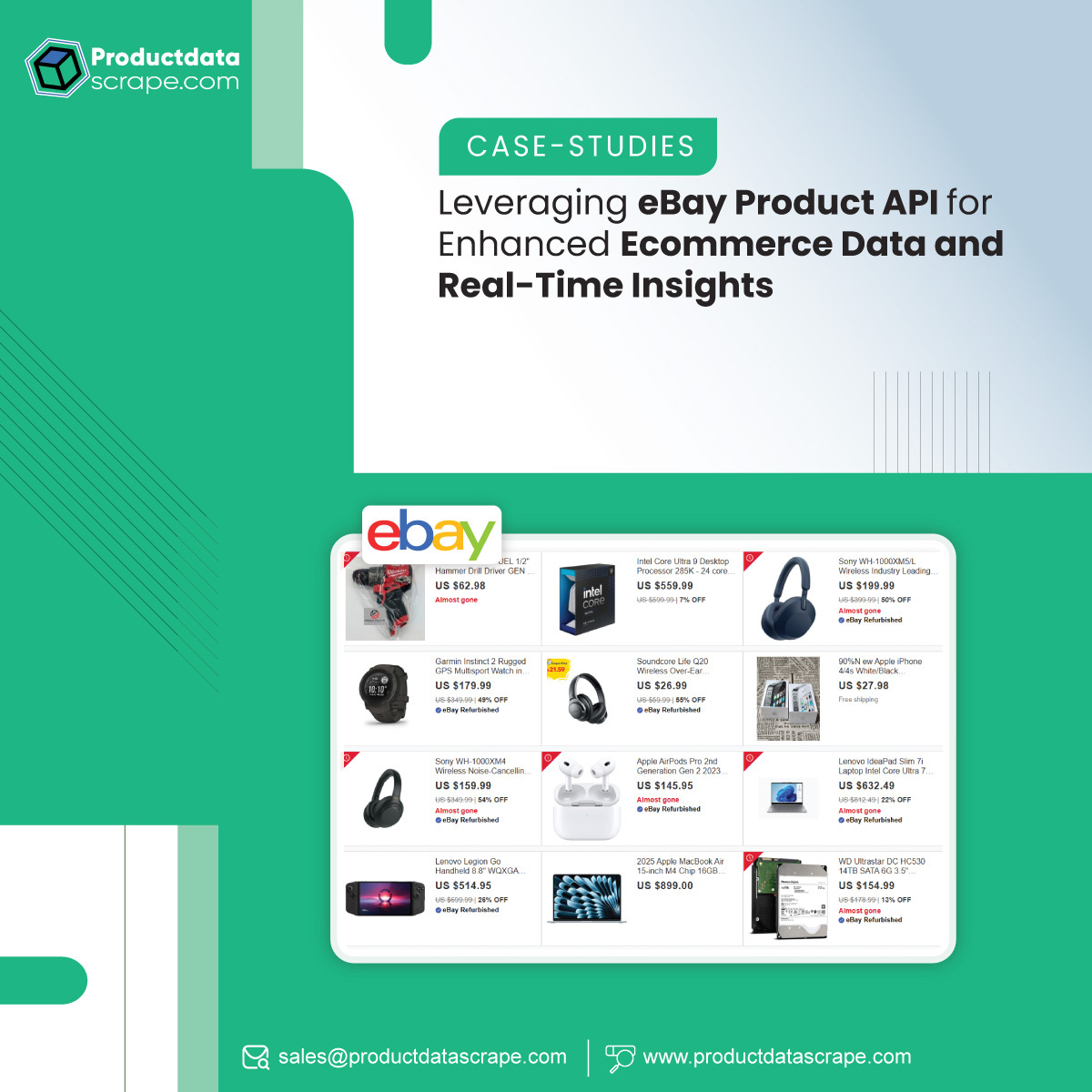 Leveraging eBay Product API for Enhanced Ecommerce Data