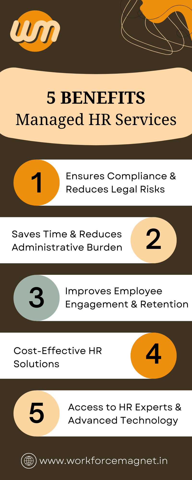 Top 5 Benefits of Managed HR Services - Workforce Magnet