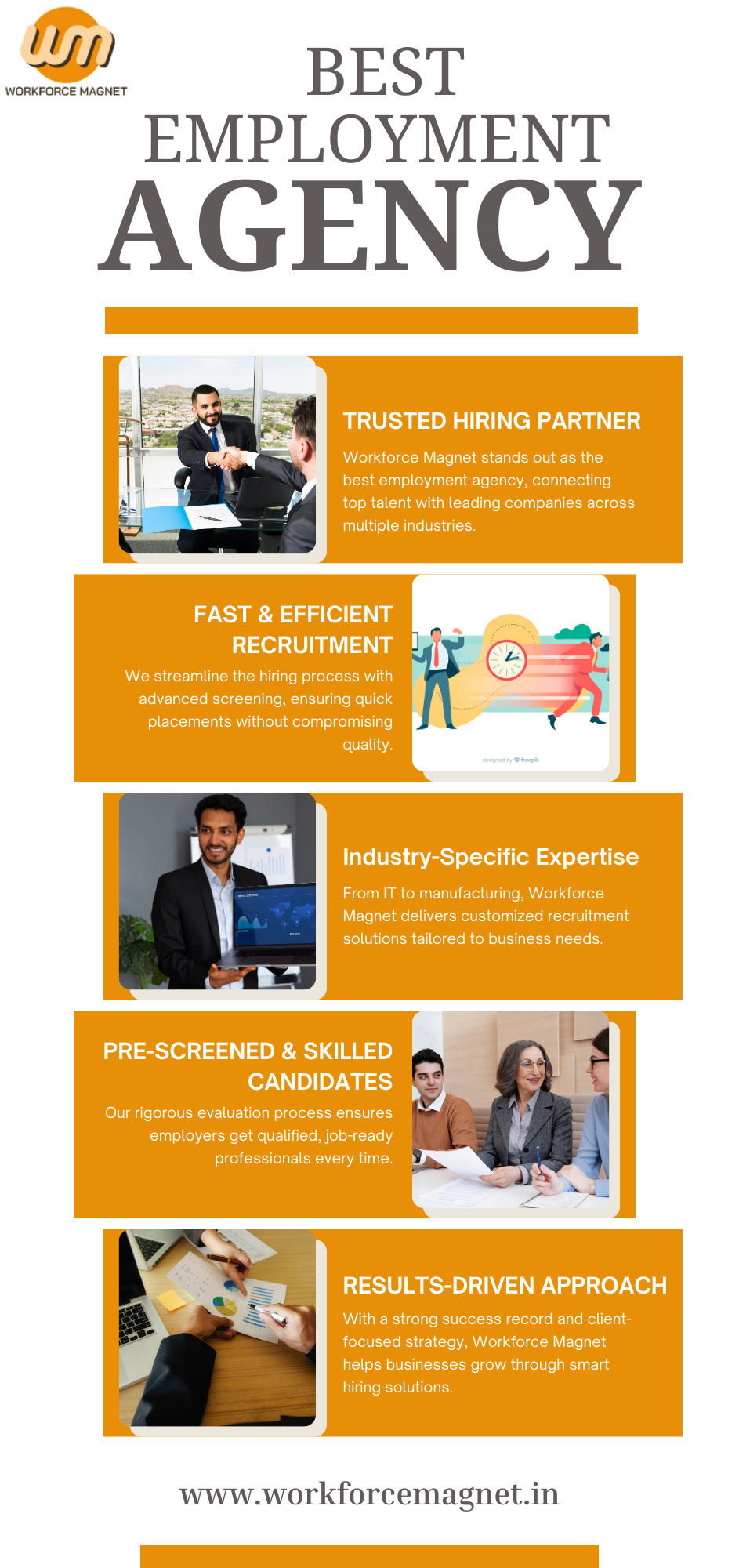 Best Employment Agency for Reliable Hiring Solutions | Workforce Magnet