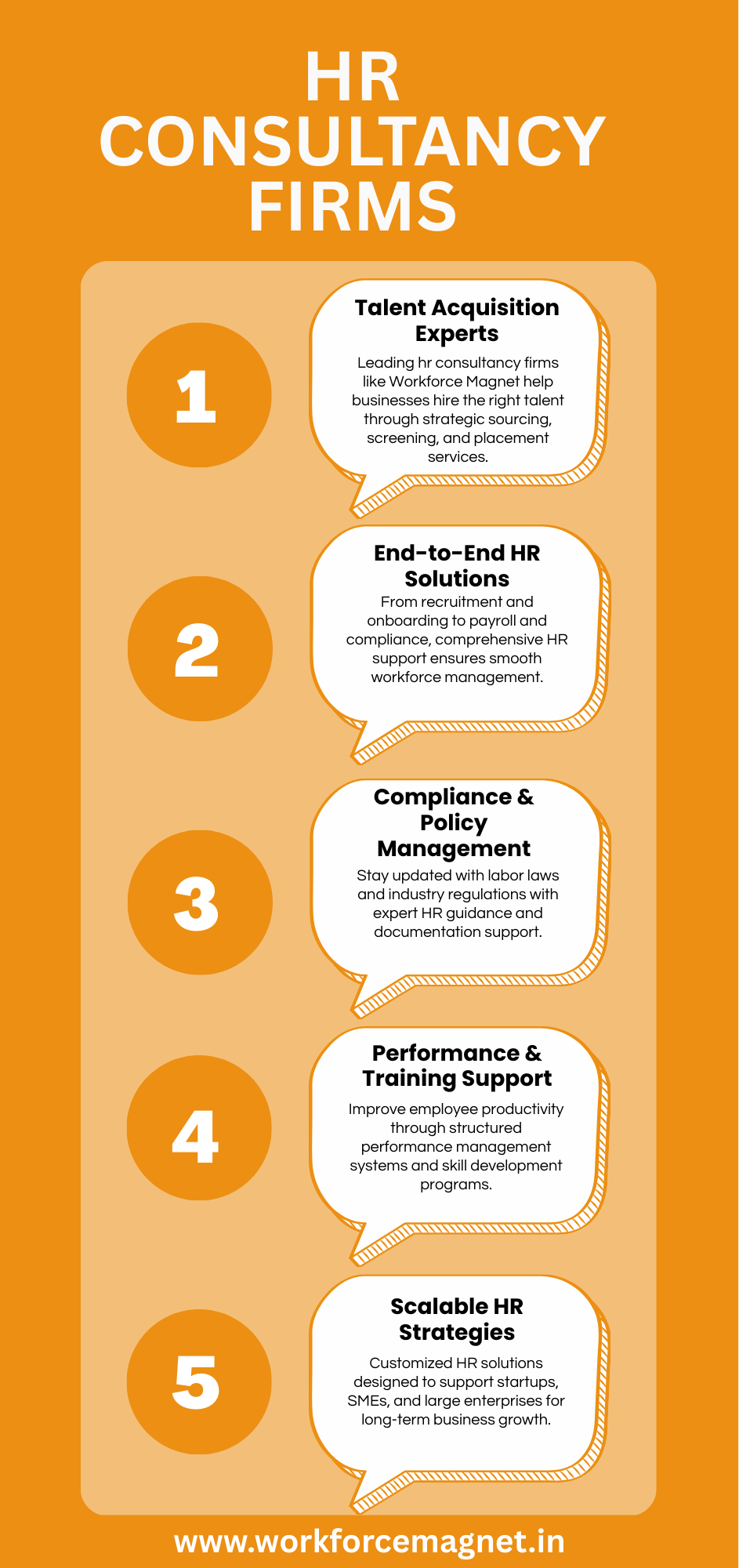 Leading HR Consultancy Firms for Smart Hiring Solutions