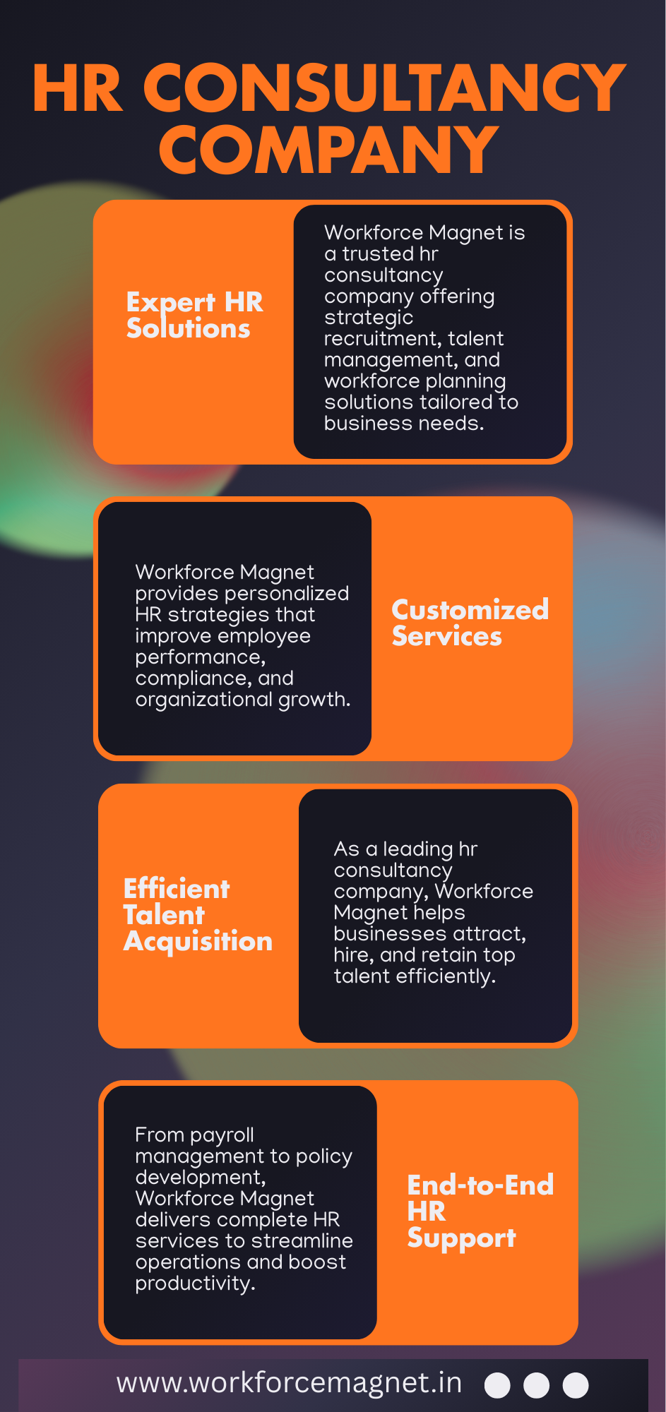 Workforce Magnet – Trusted HR Consultancy Company