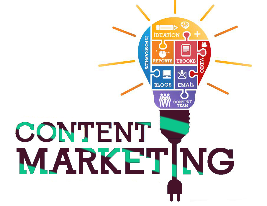 The What, Why, and How of Content Marketing!