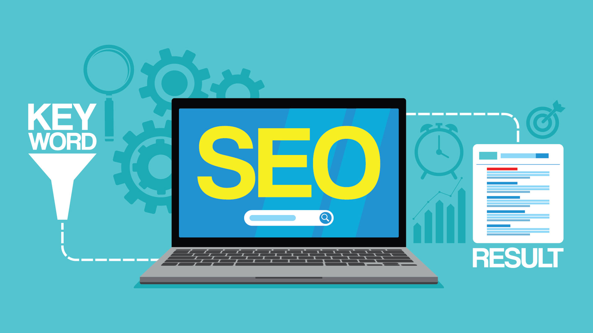 Best SEO Company in Hyderabad