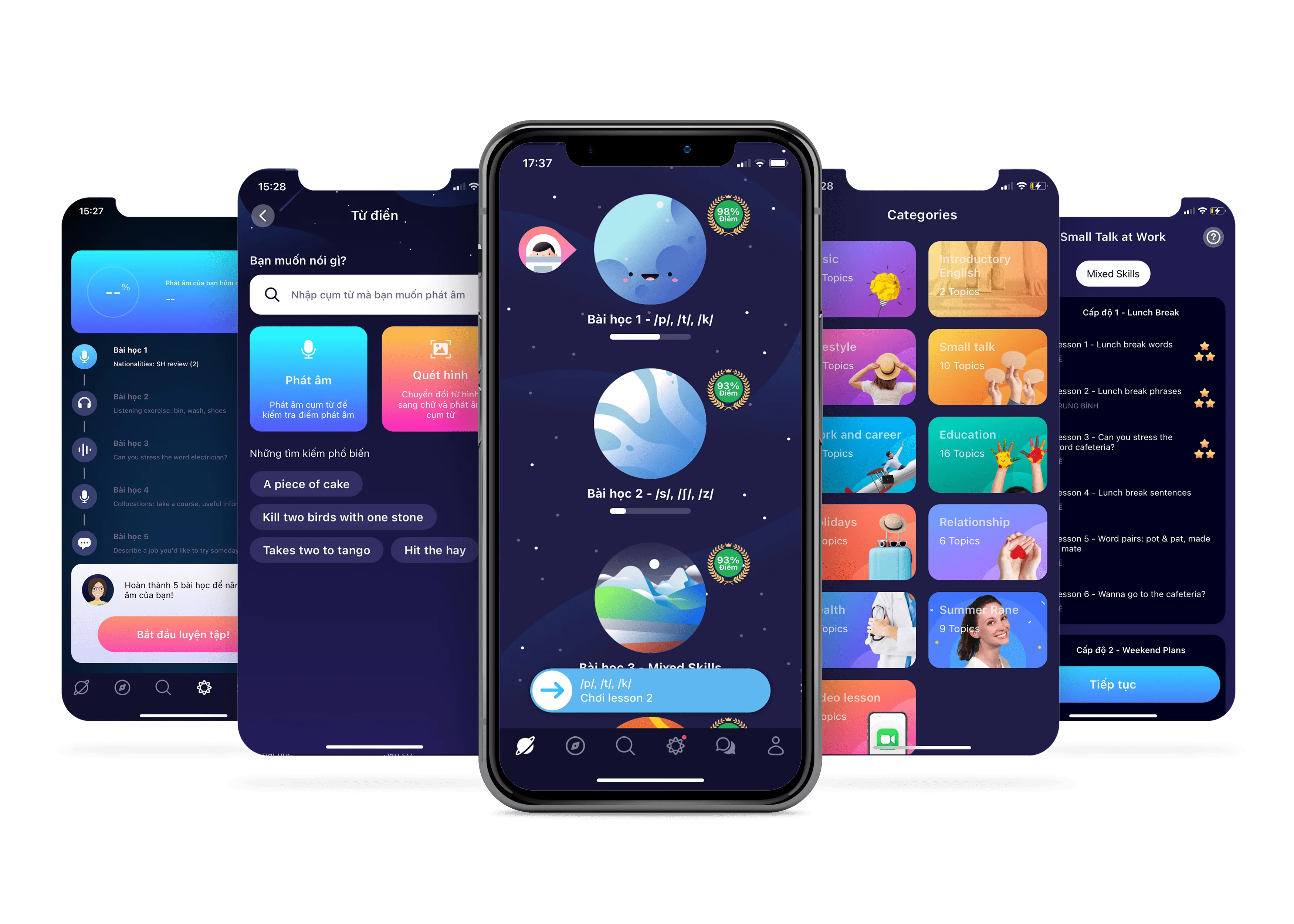 Chúc sức khỏe tiếng anh