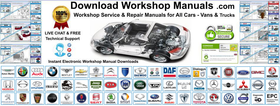 The Ultimate Guide to Workshop Manuals and Car Repair Manuals