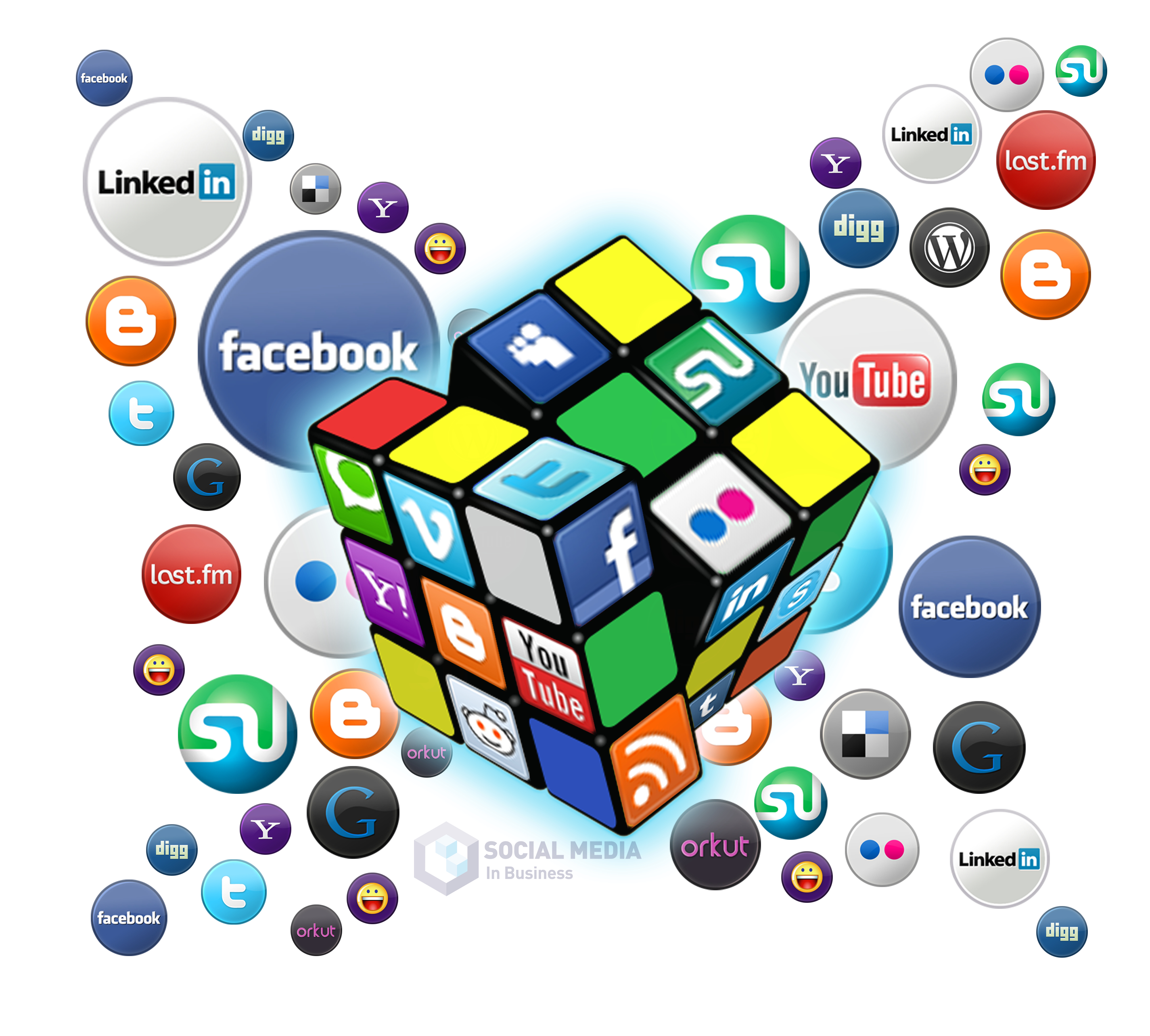 Social Media Application Developers | Social Network App Development | Social Network Web Development