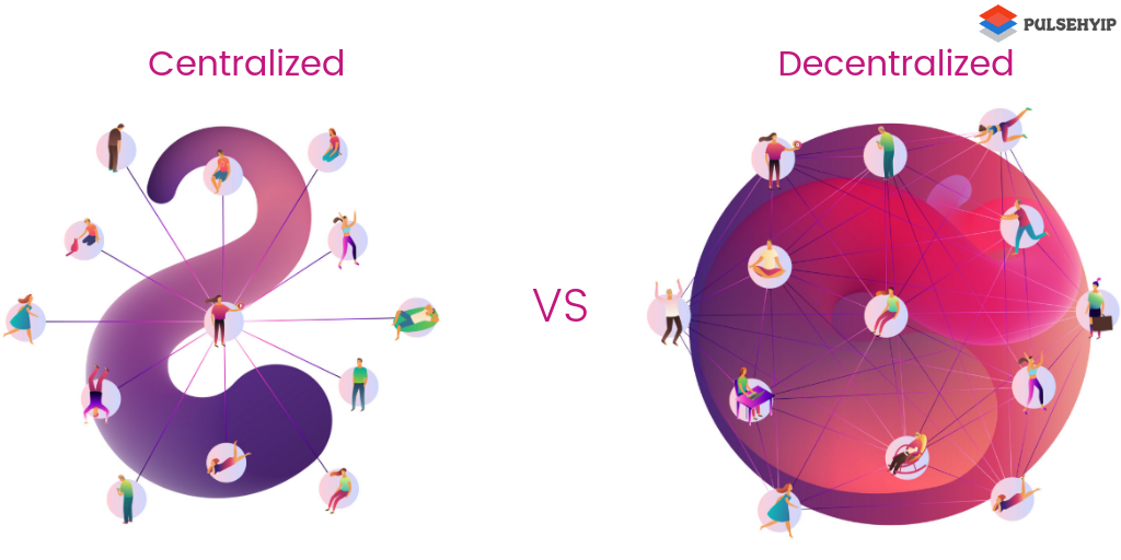 Centralized VS Decentralized Exchanges for Crypto-currencies