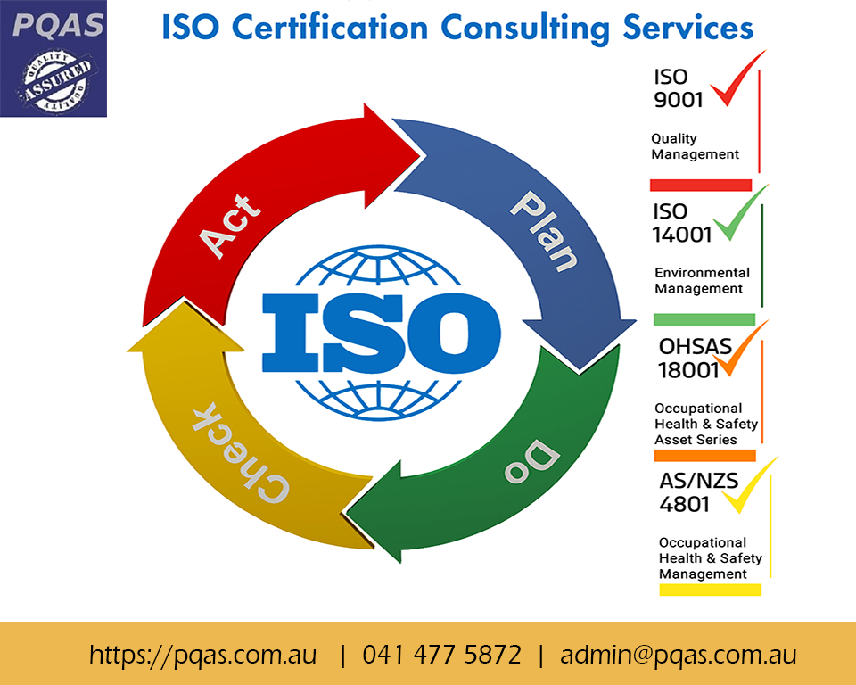 Use ISO 9001 Consulting Services to Help Your Organization Improve