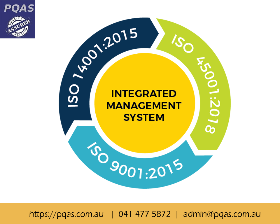 Increase Productivity, Efficiency, & Improve Management of Your Organization All In A Go with Integrated Management Systems Consultancy