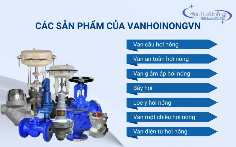 Các loại van hơi nóng và cách chọn lựa phù hợp