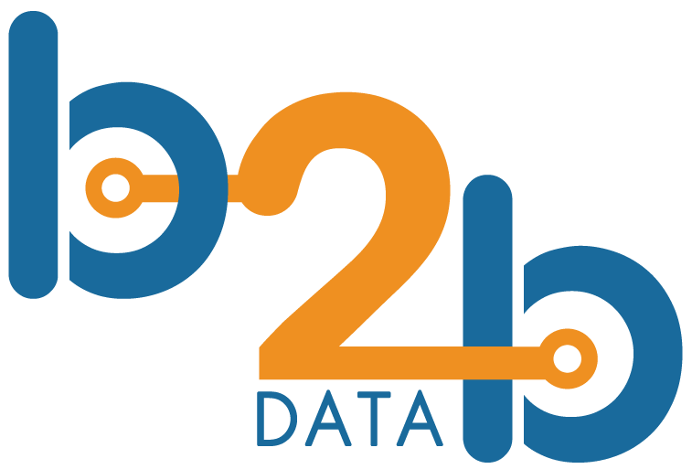 Why do our b2b company data help to perform marketing channel survey?