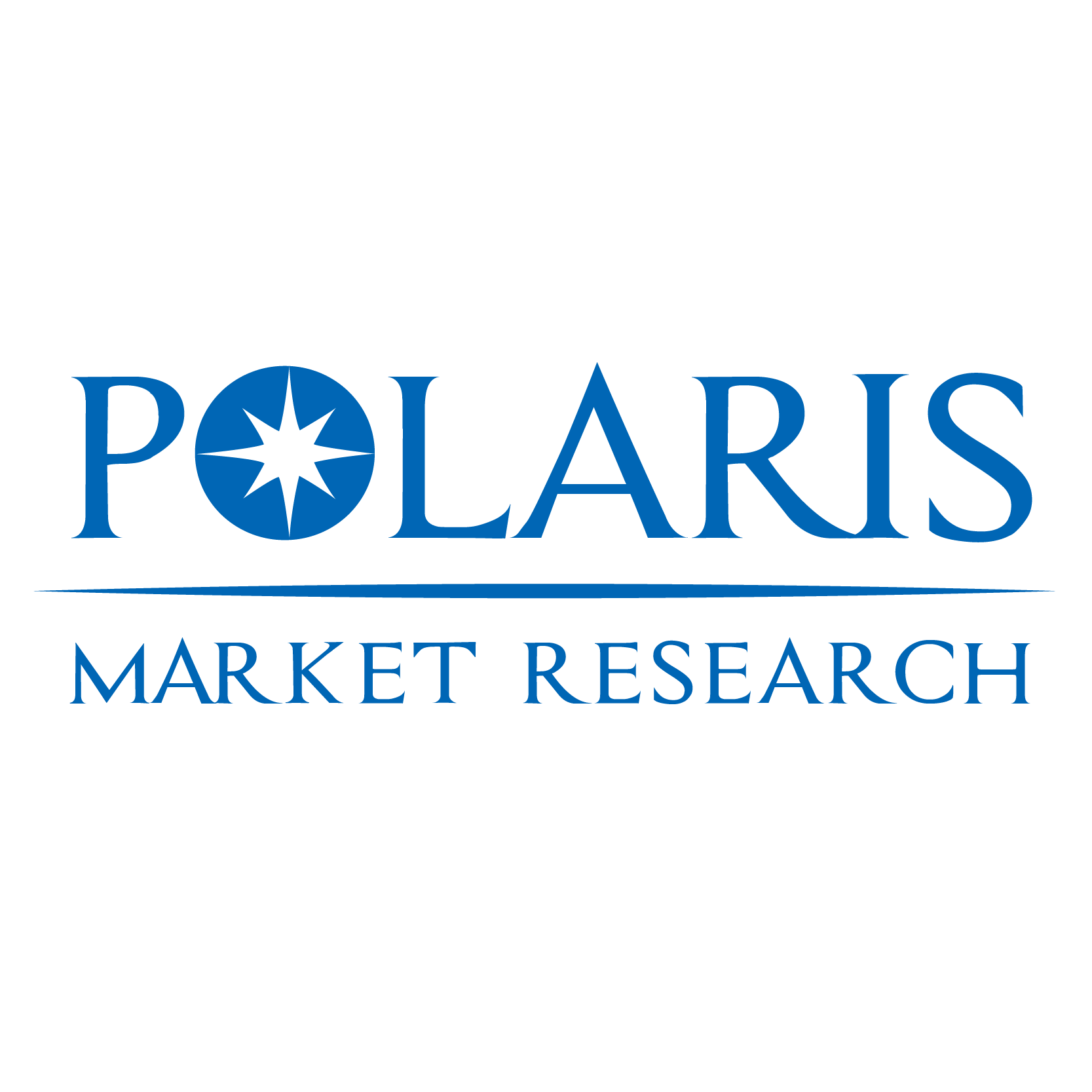 Modified Polypropylene Industry Report: Key Players and Emerging Opportunities