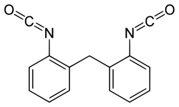 Methylene Diphenyl Diisocyanate (MDI) Market Analysis | Global Industry Report 2027