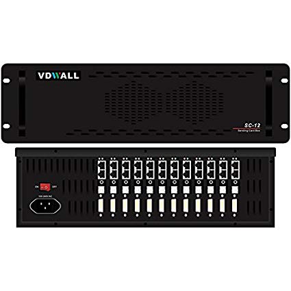 VDWall SC-4 Sending Card Box – LED Video Processor