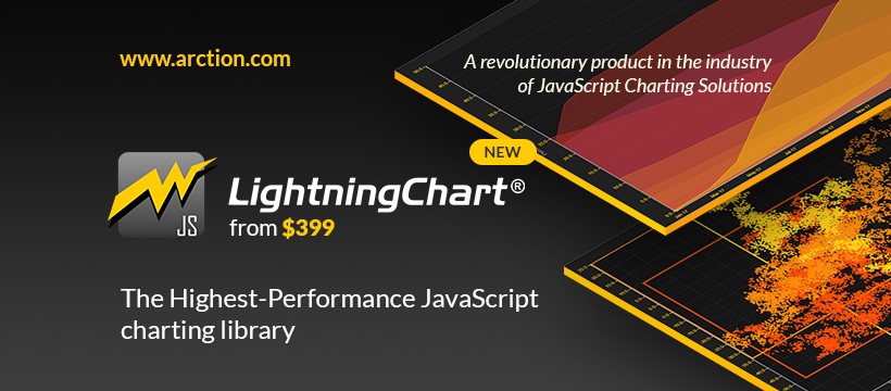WPF Chart Control with visualization generator