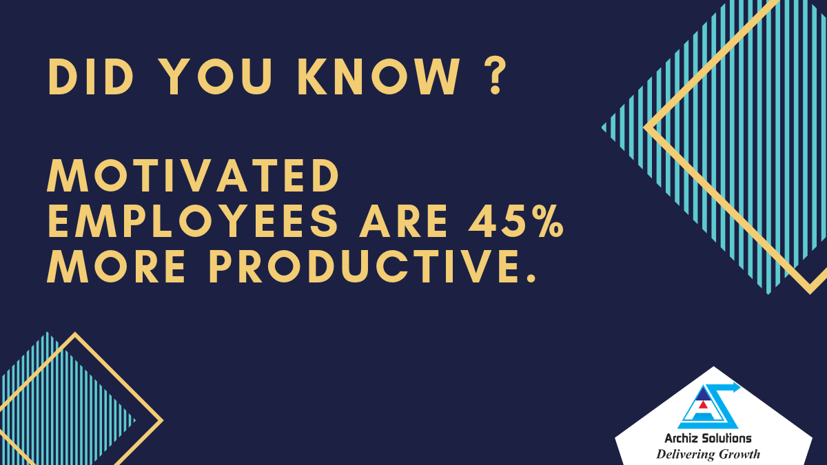 Interesting Facts About CRM software