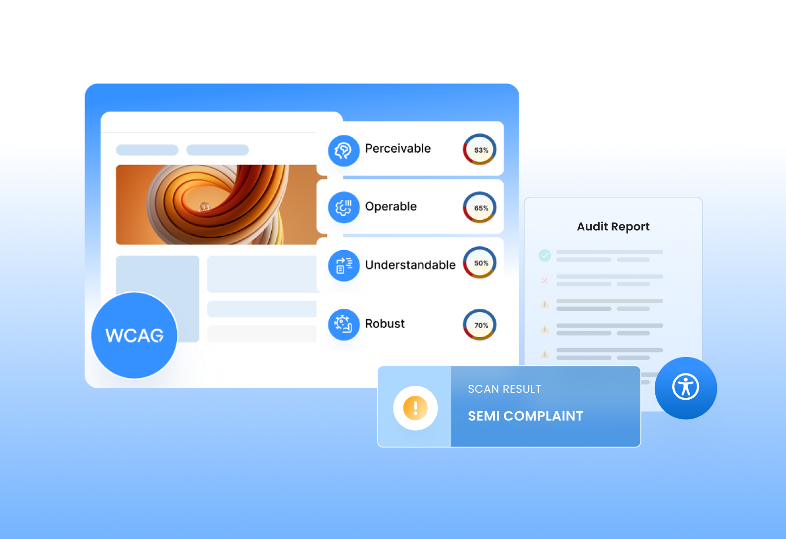 Choosing the Perfect Website Accessibility Checker: A Comprehensive Guide
