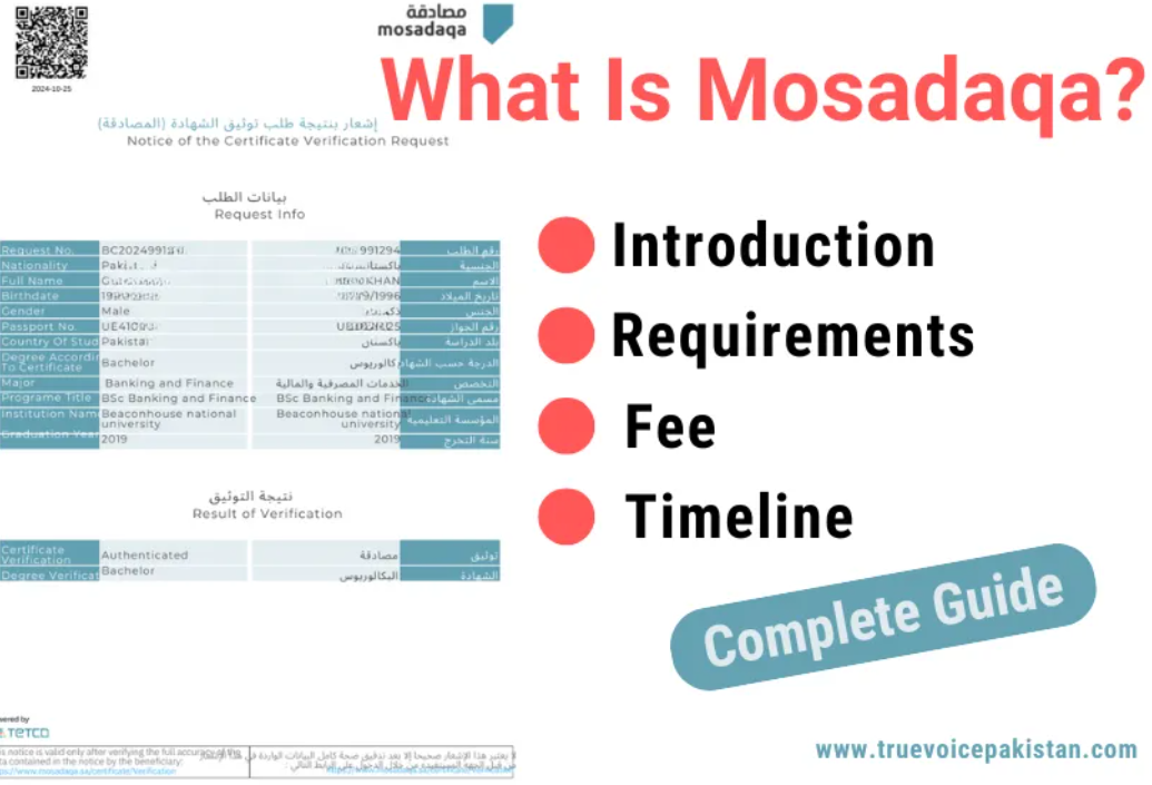 Mosadaqa Verification and Mosadaqa Attestation: A Complete Guide