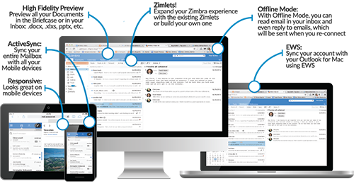 Zimbra Email Server Hosting Services in India - i2k2 Networks