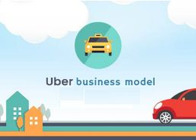 Uber Business Model- How It Works