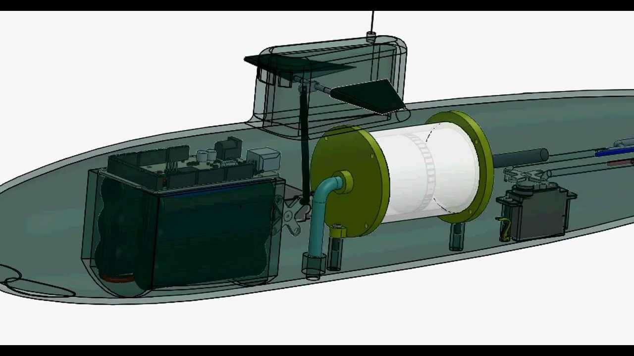 Submarine Battery Market Accelerates with Green Energy Demand