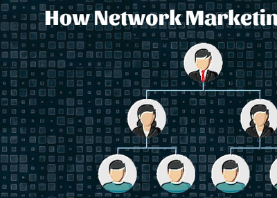 What is Network Marketing and How does it work?