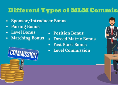 Different Types of MLM Commission Structures in MLM Compensation Plan