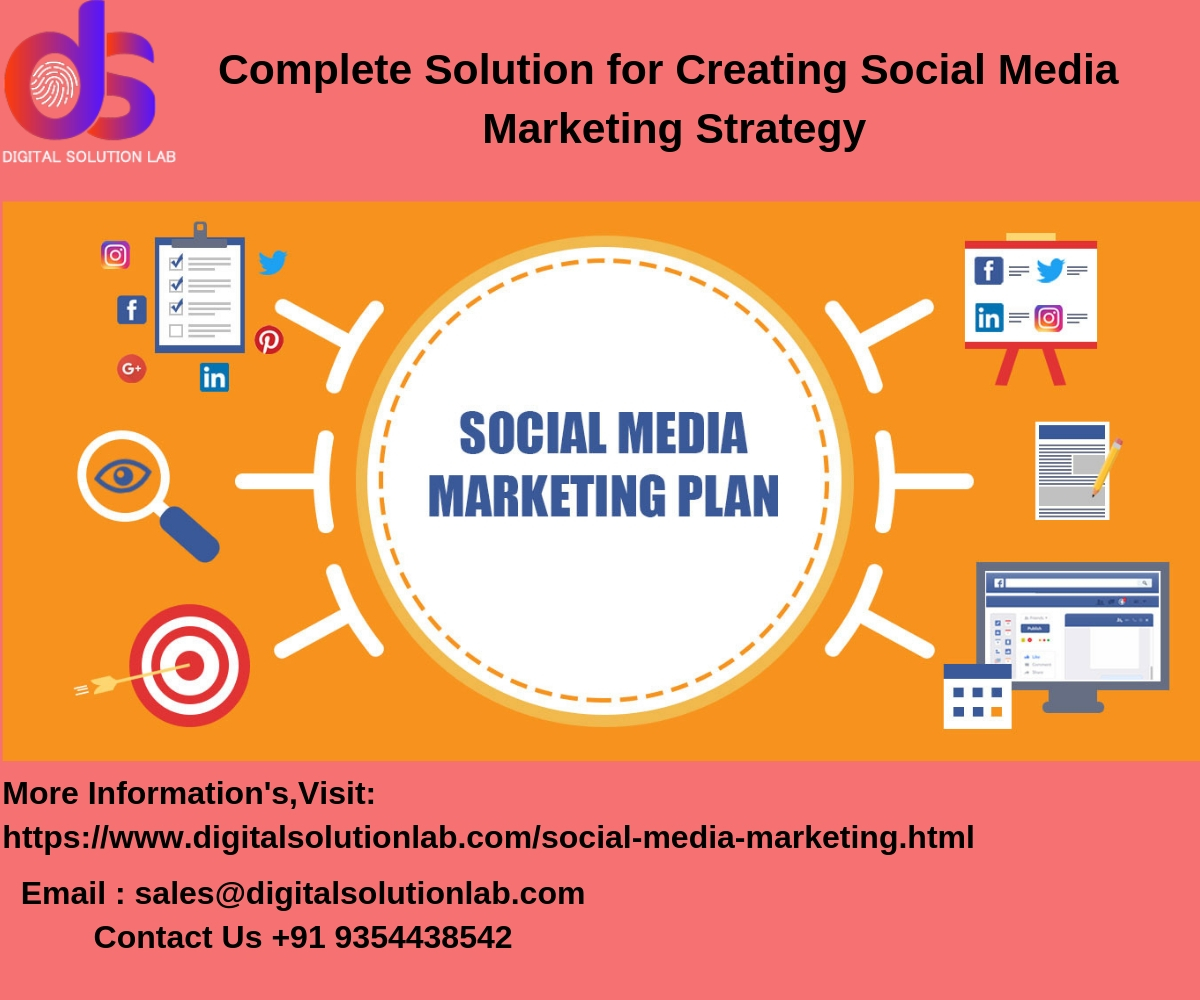 Complete Solution for Creating Social Media Marketing Strategy