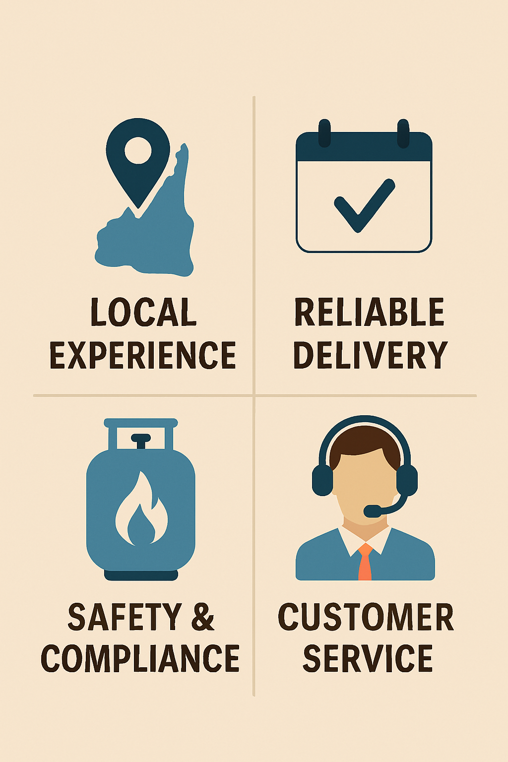 How to Choose a Reliable Gas Supplier on the Sunshine Coast