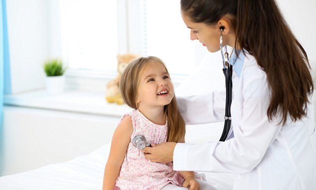 Skin Allergies in Children: Symptoms and Solutions