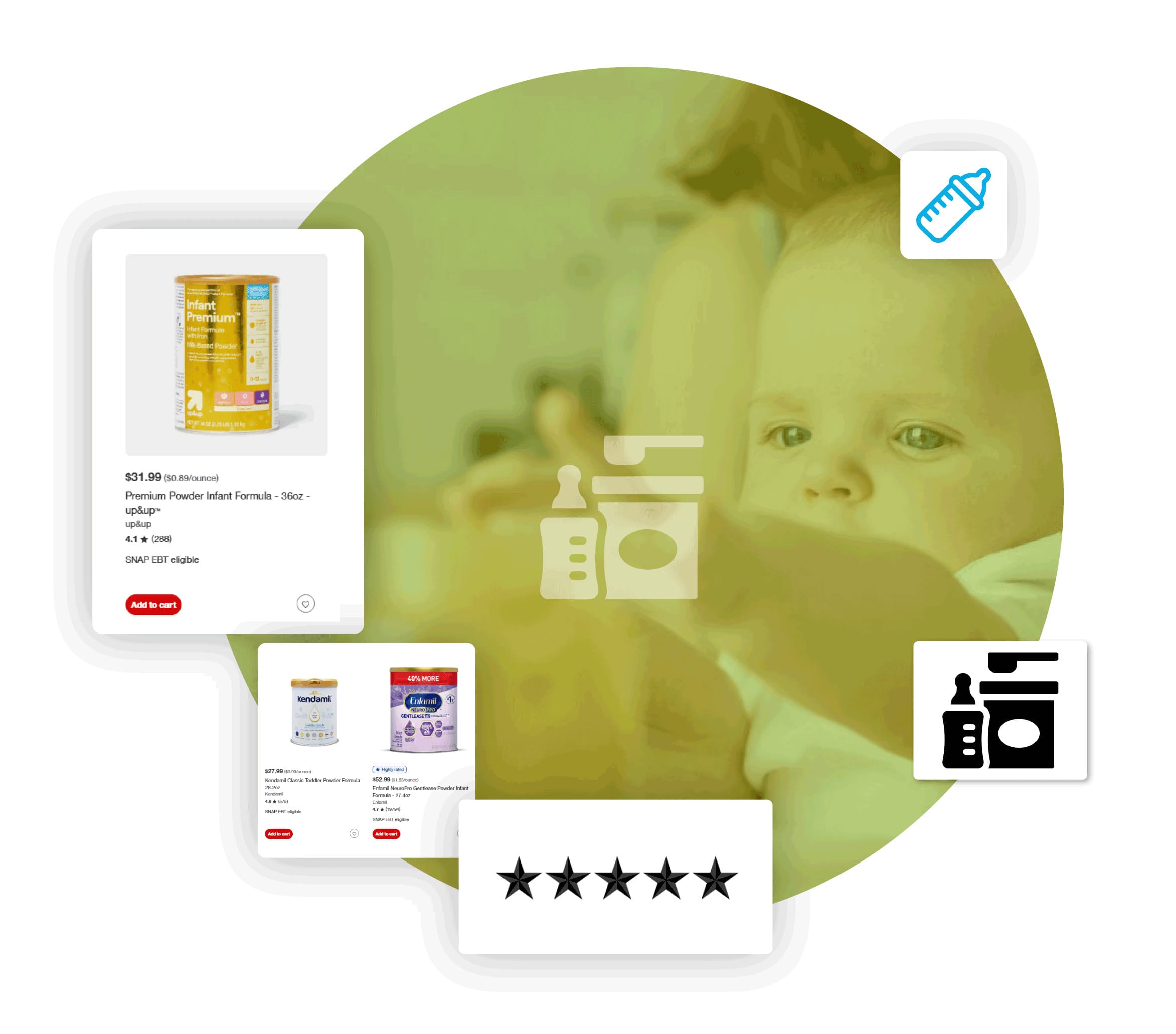 Tracking Baby Formula Prices Across 20 Supermarkets Using API