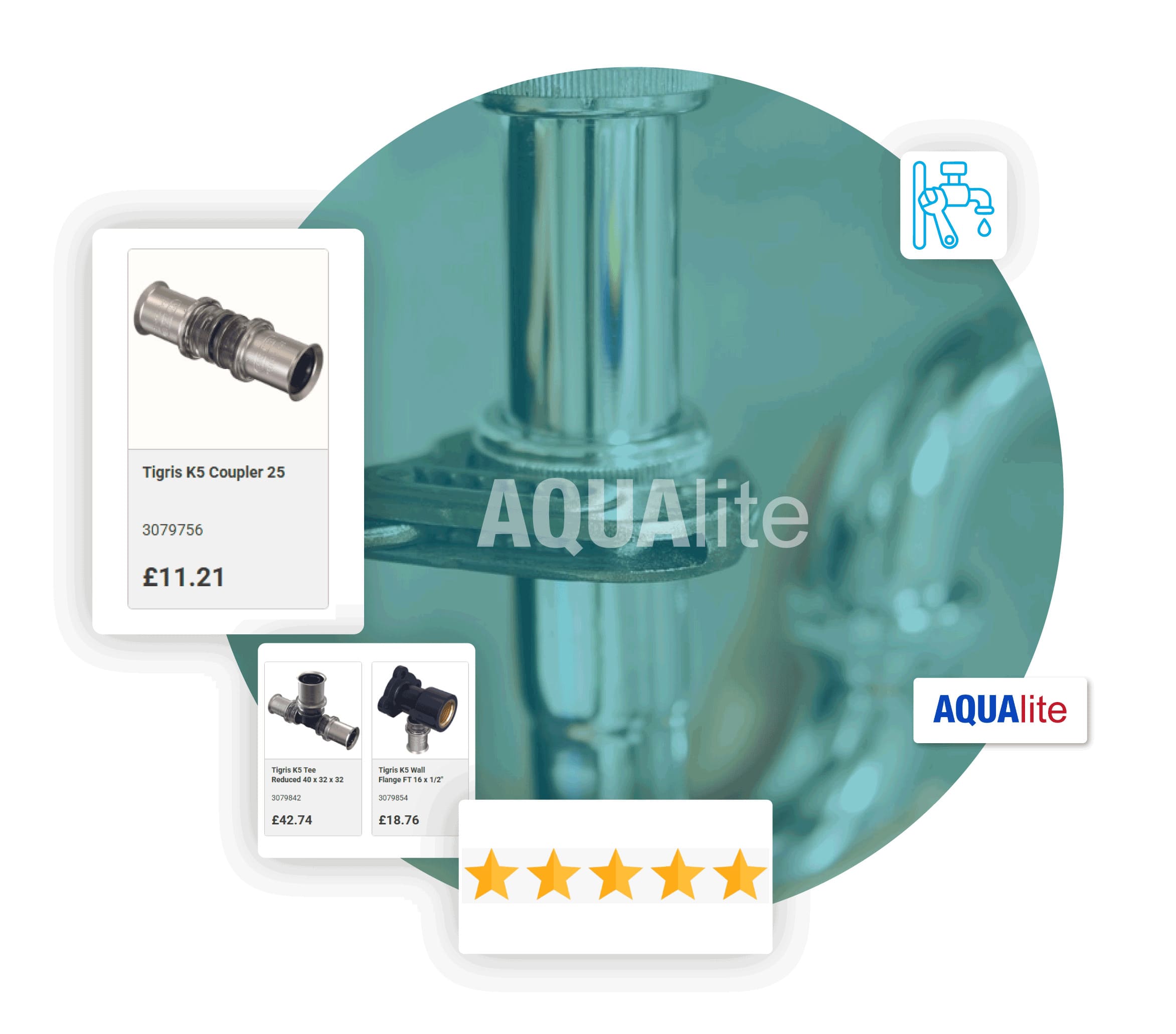 Scrape Aqualite UK Plumbing Product Data for Market Insights