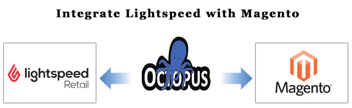 Lightspeed Retail Integration with Magento
