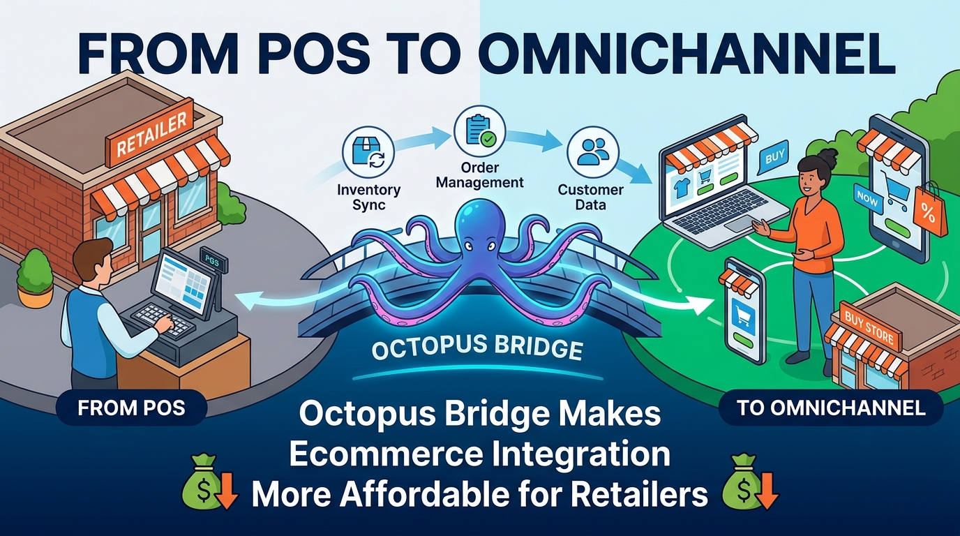 From POS to Omnichannel: Octopus Bridge Makes Ecommerce Integration More Affordable for Retailers