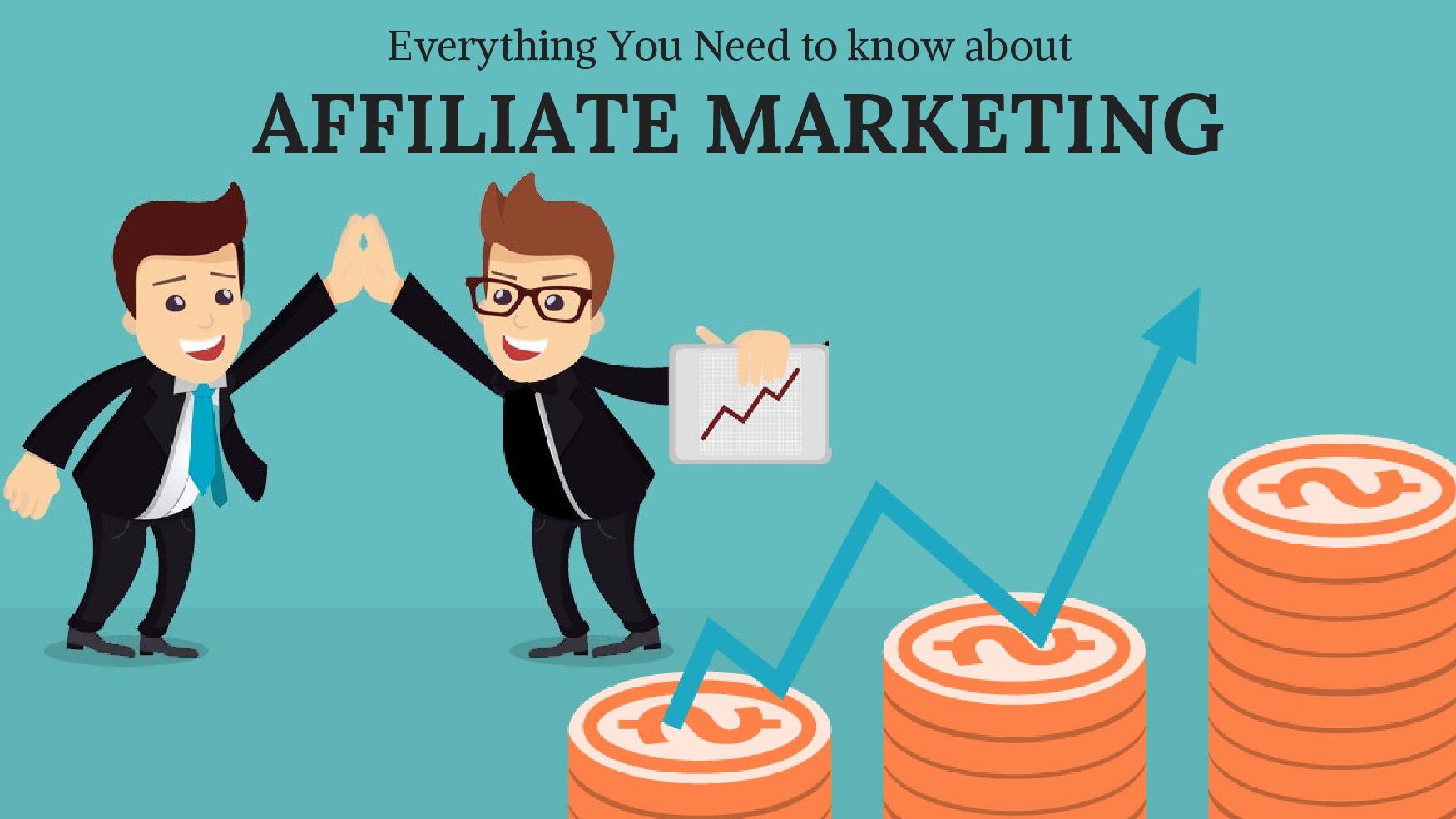 What is Affiliate Marketing? A Step by step guide