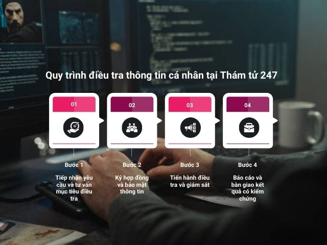 Những Lợi Ích Khi Sử Dụng Dịch Vụ Điều Tra Thông Tin Cá Nhân