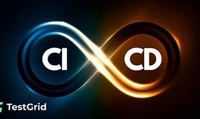 Continuous Integration and Continuous Delivery (CI/CD): Fueling Agile DevOps in 2025