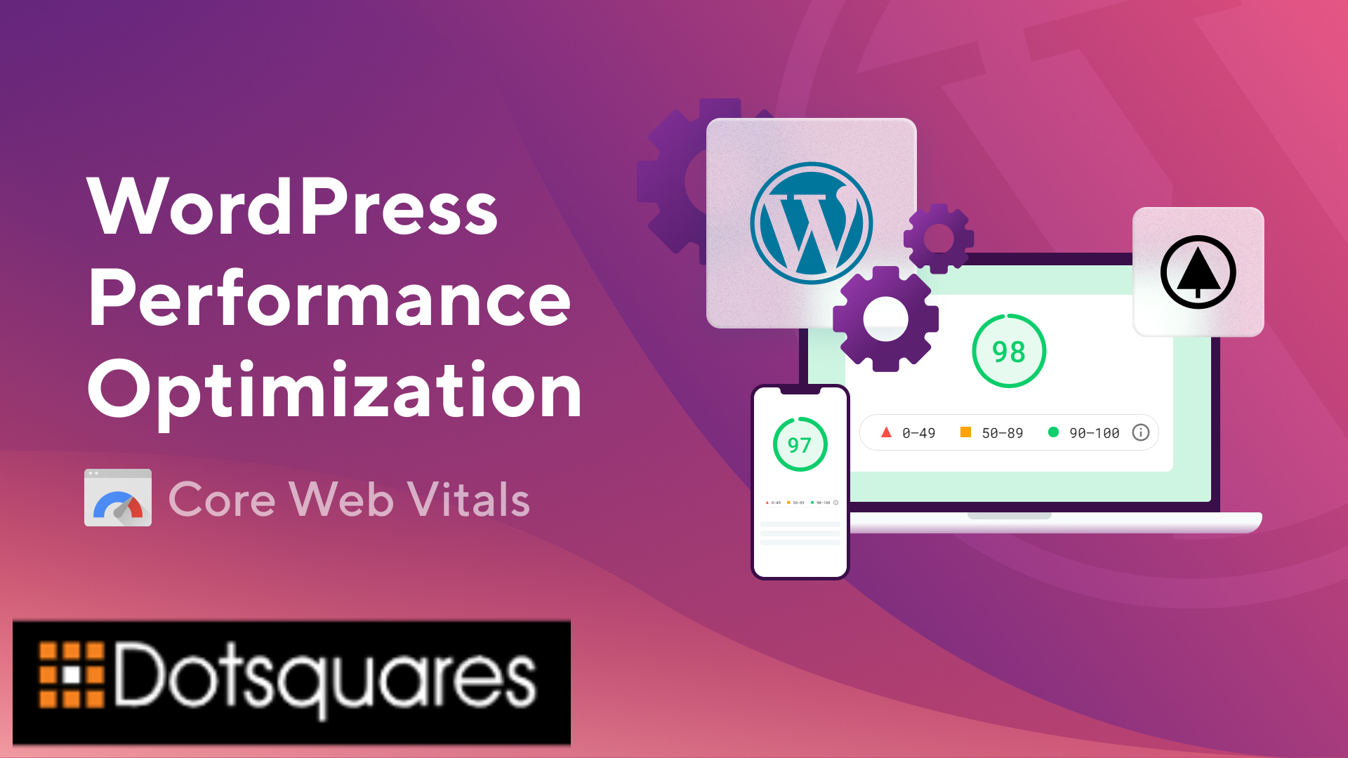 WordPress Performance & Core Web Vitals Optimization: The Complete Guide