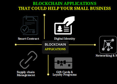 5 Blockchain Applications for Small Business