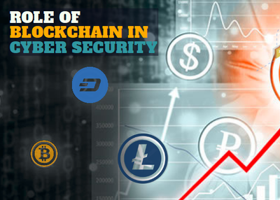 Let us see the role of blockchain in cyber security.