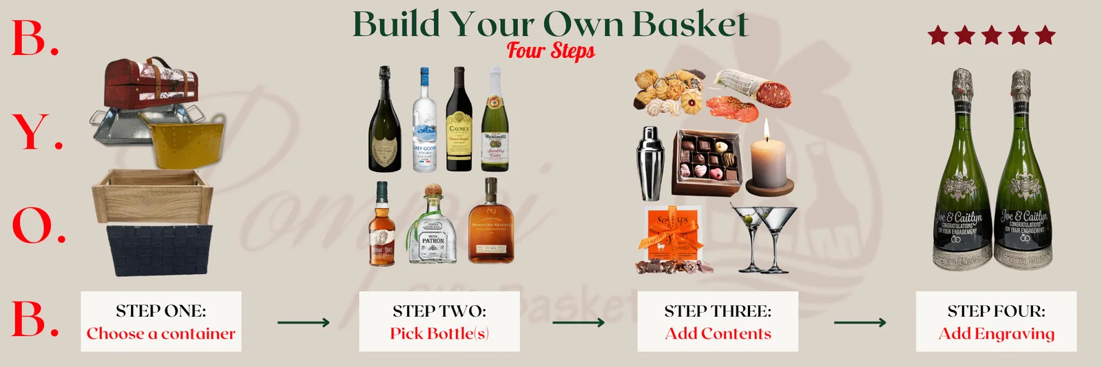 Distinct Gifting Style in Liquor Gift Baskets